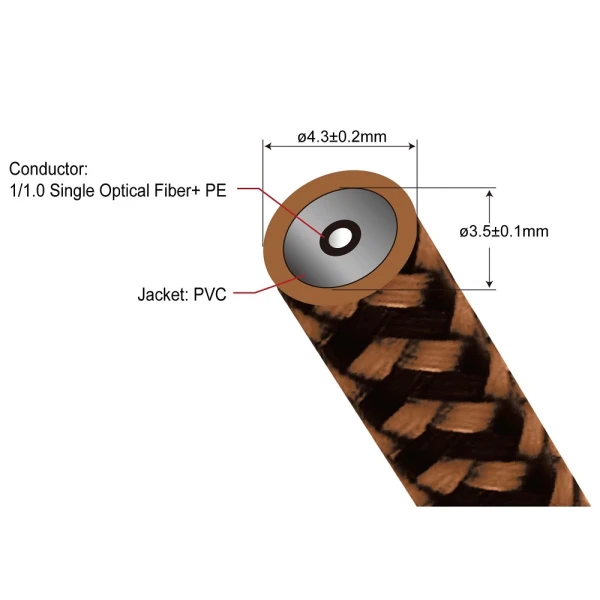 Proson Artic Optical, 2 meter